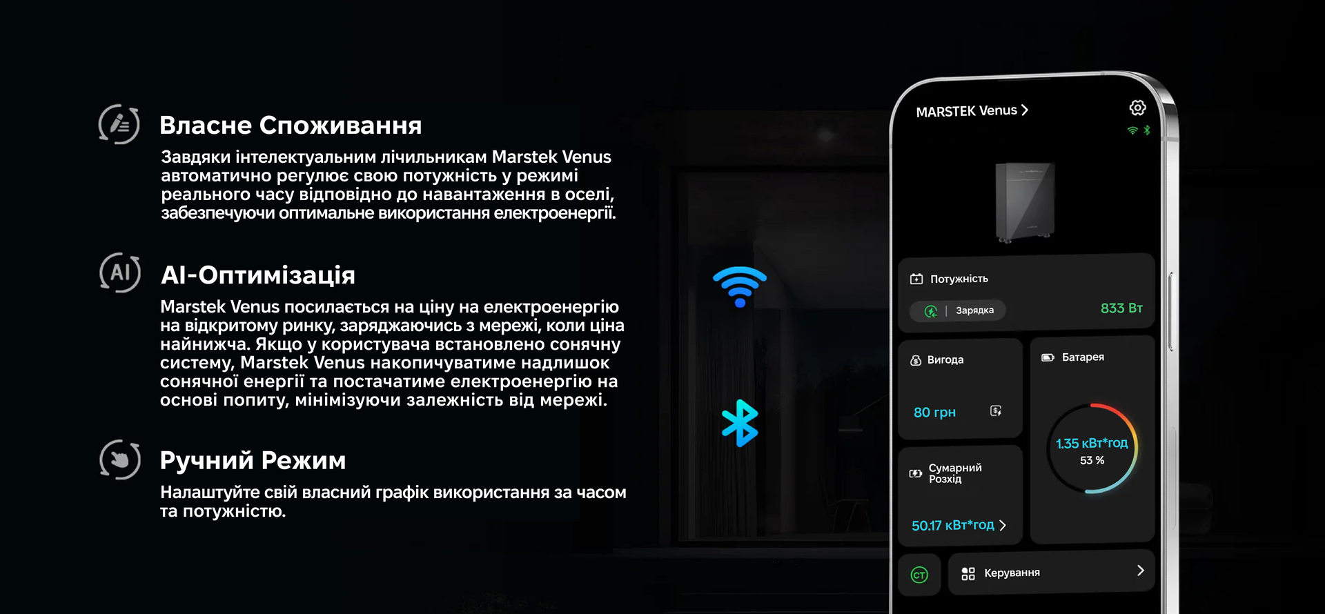 Розумне управління та AI-оптимізація витрат